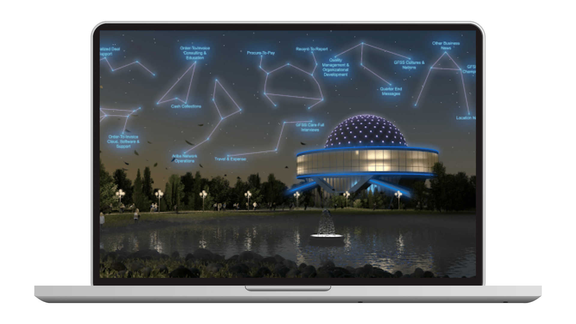 SAP Virtual employee event - MEETYOO SAP Virtual employee event - MEETYOO