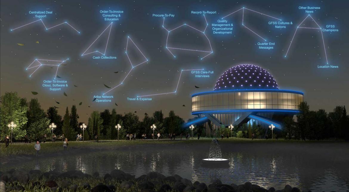 sap outdoor stars constellations event design sap outdoor stars constellations event design