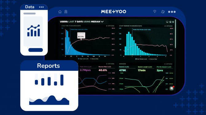 Detailed reports - MEETYOO Detailed reports - MEETYOO