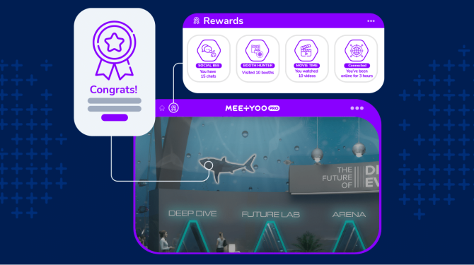 Event sponsorship through gamification - MEETYOO Event sponsorship through gamification - MEETYOO