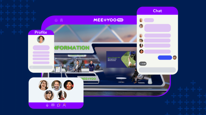 Relevant content matching - MEETYOO Relevant content matching - MEETYOO